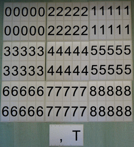 Composition des kits